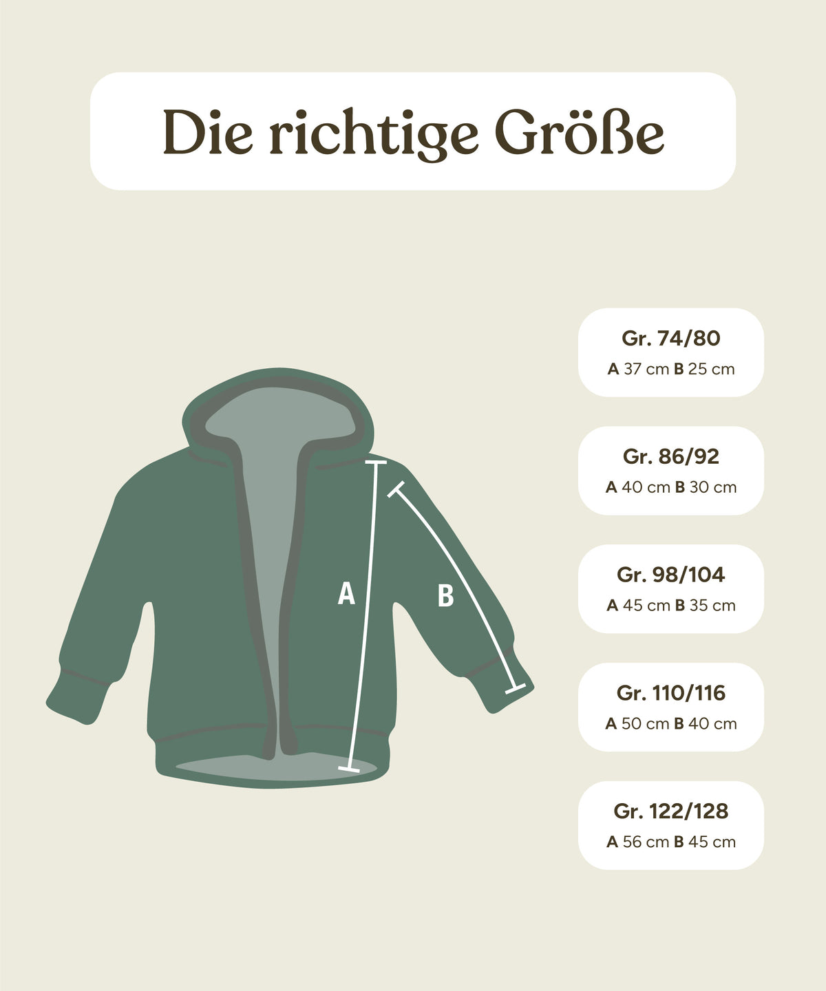 Größenauswahl Hilfe Wollfleecejacke.